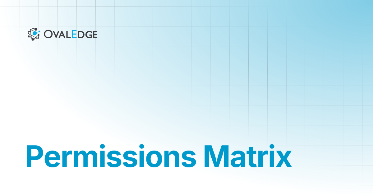 Permissions Matrix | Release8.1 | Knowledge Portal